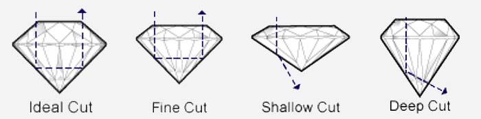cut-diamonds.jpg